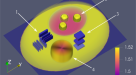 3D scattering microphantom sample to assess quantitative accuracy in  tomographic phase microscopy techniques