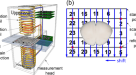 High-resolution micro-CT for 3D infarct characterization and segmentation  in mice stroke models