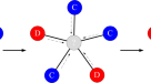 Quantifying the complexity and similarity of chess openings using online  chess community data