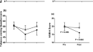 case study for alcohol use disorder case study for alcohol use disorder