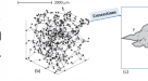 Research on permeable pores in collapse column fillings with different  gradation structures