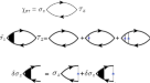 Robust weak antilocalization due to spin-orbital entanglement in Dirac  material Sr3SnO