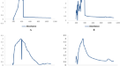 research paper on green synthesis of nanoparticles research paper on green synthesis of nanoparticles