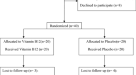 Global Longitudinal Strain: A practical Step-by-Step Approach to  Longitudinal Strain Imaging Vijayaraghavan G, Sivasankaran S - J Indian  Acad Echocardiogr Cardiovasc Imaging