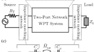 LAB 09 – MICROWAVE T-LINE COMPONENTS - David S. Ricketts