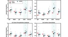 Differential expansion speeds of Indo-Pacific warm pool and deep convection  favoring pool under greenhouse warming