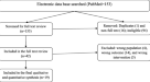 literature review on diagnosis of malaria literature review on diagnosis of malaria