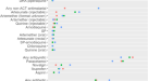 literature review on diagnosis of malaria literature review on diagnosis of malaria