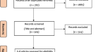 systematic review of adolescent pregnancy systematic review of adolescent pregnancy