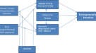 thesis on entrepreneurial intentions thesis on entrepreneurial intentions