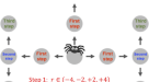 problem solving focus model problem solving focus model
