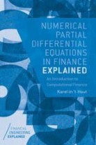 Financial Engineering Explained: Interest Rate Derivatives