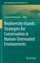 research topics for biodiversity