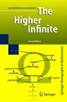 Springer Monographs in Mathematics | Book titles in this series