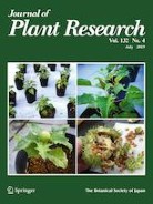 journal of plant research