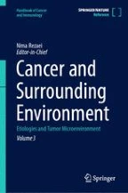 Cancer and Hypercalcemia | Springer Nature Link
