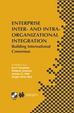 Enterprise Inter- and Intra-Organizational Integration | SpringerLink