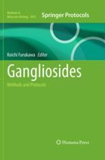Methods for Investigating Siglec–Ganglioside Interactions