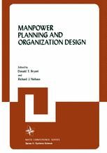 Man Power Design Manpower Planning and Organization Design | Springer Nature Link