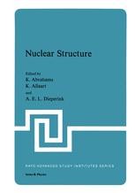 Giant Resonances | SpringerLink