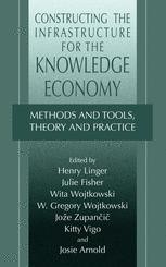 Web Development | Springer Nature Link