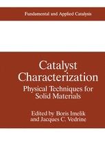 Catalyst Characterization Techniques - Hiden Analytical