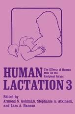 Human Lactation 3: The Effects of Human Milk on the