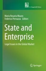 Network Access Regulation Antitrust 洋書 Antitrust Law in Digital Markets | Springer Nature Link