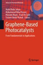 Graphene-Based Organic and Inorganic Hybrids for the Photodynamic