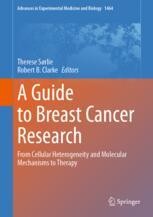 Hormone Signaling in Breast Development and Cancer | Springer Nature Link