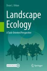 Sampling Designs for Landscapes | SpringerLink