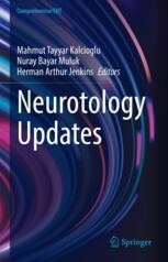 Cochlear Implants: Future Directions | Springer Nature Link