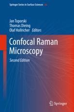 Confocal Raman Microscopy | SpringerLink