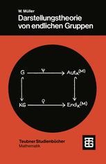 Darstellungstheorie von endlichen Gruppen | SpringerLink