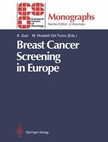 Quality Control in Mammography | Springer Nature Link