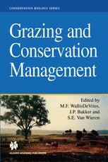 Grazing And Conservation Management | SpringerLink