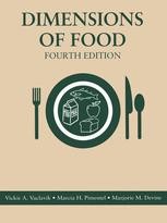 Dimensions Of Food Vickie Vaclavik Springer