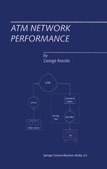 atm network performance