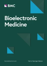 Development of a battery-free ultrasonically powered functional electrical stimulator for movement restoration after paralyzing spinal cord injury