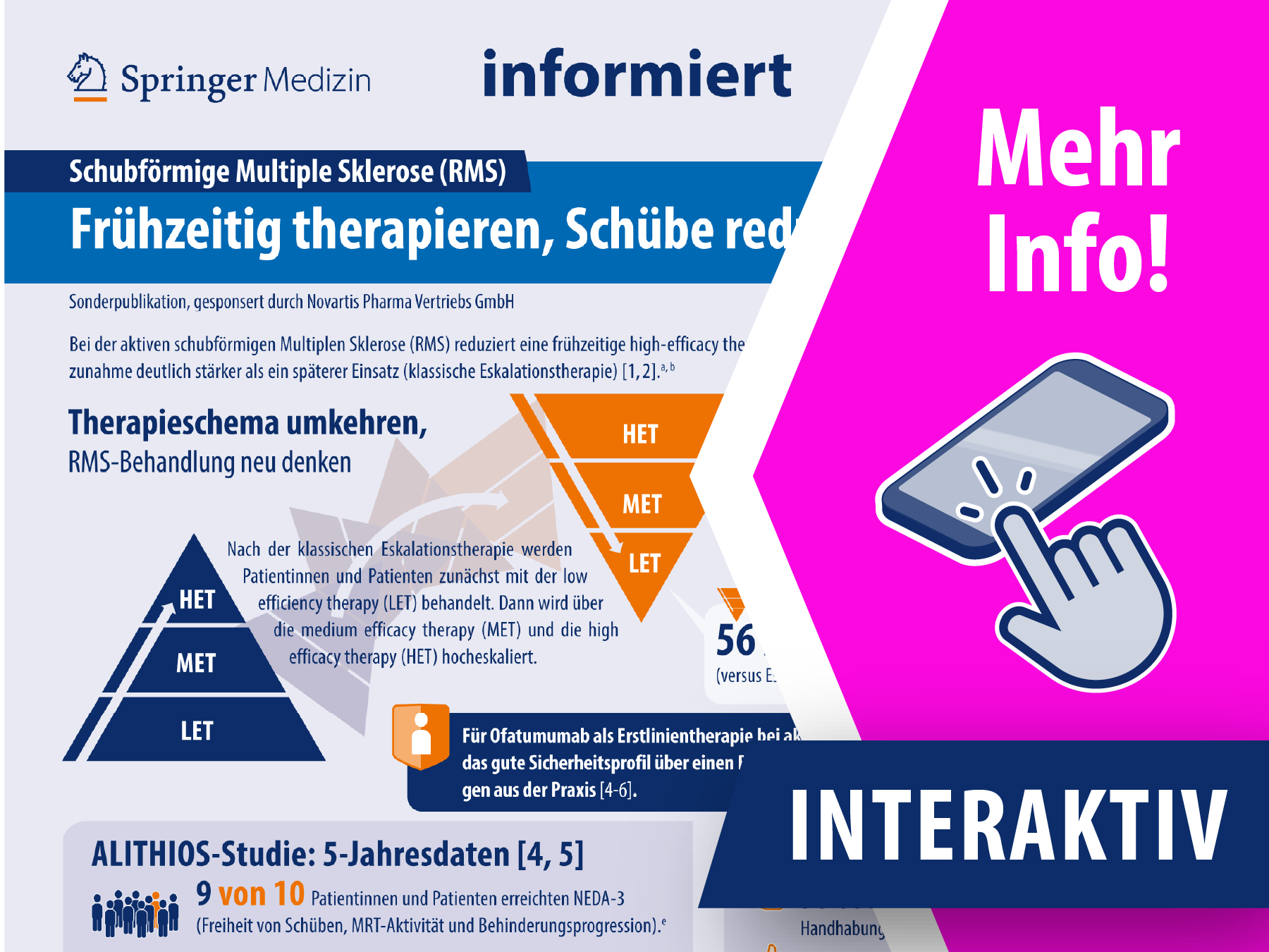 Infografik Schubförmige Multiple Sklerose (RMS)