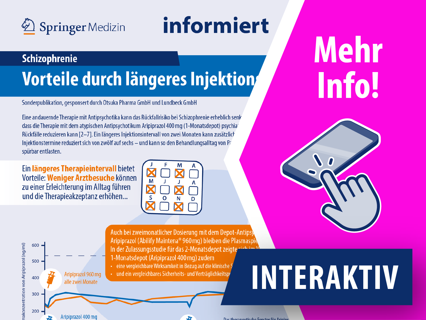 Infografik - Schizophrenie