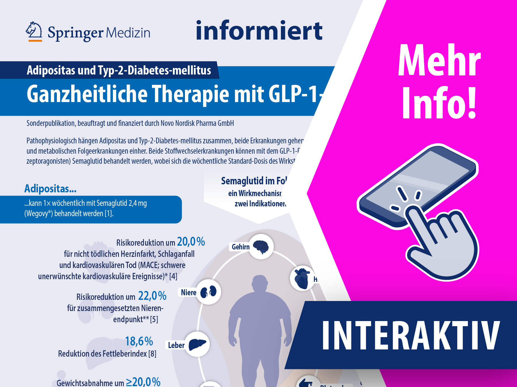 Infografik Adipositas und Typ-2-Diabetes-mellitus