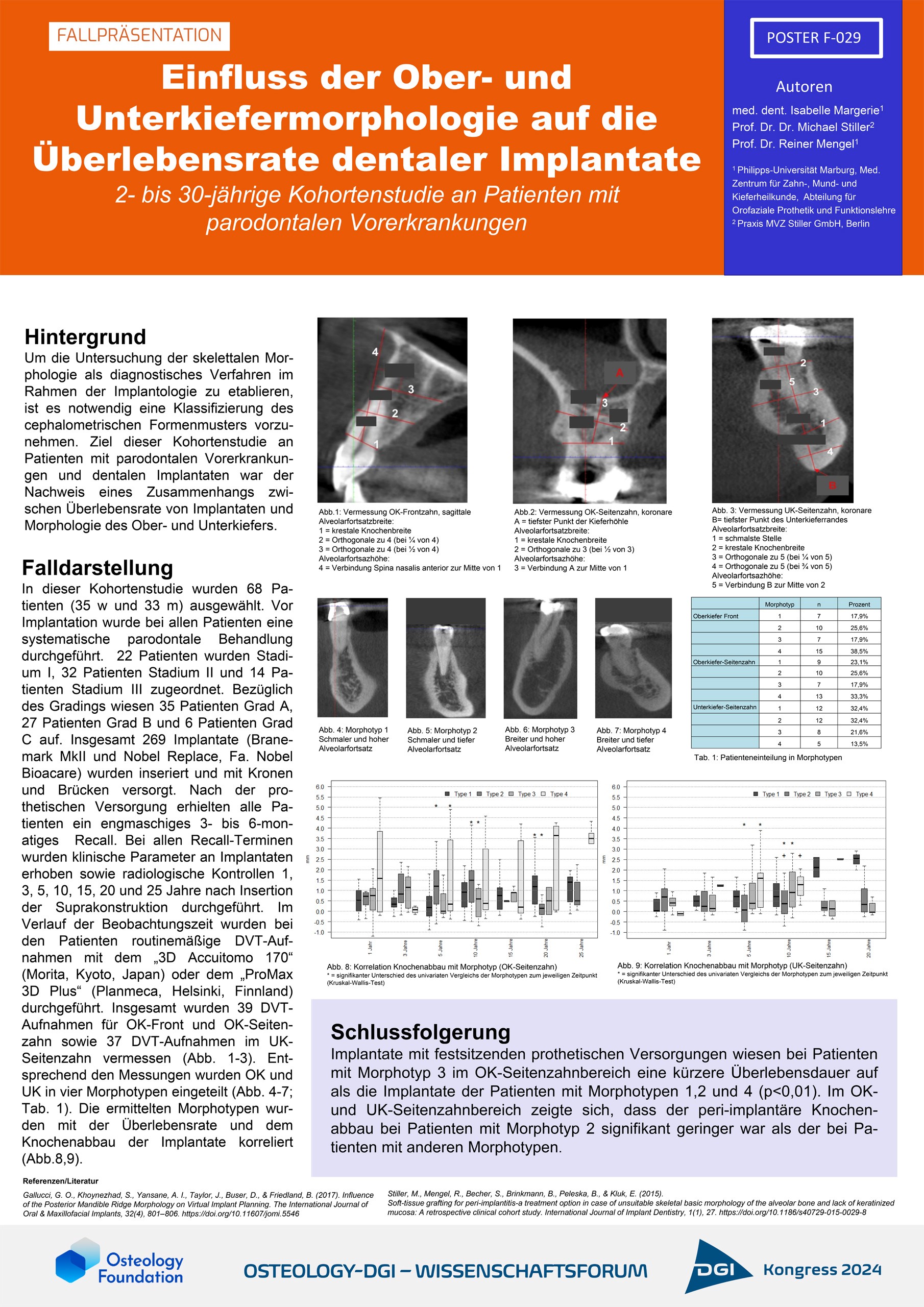 Einfluss der Ober- und Unterkiefermorphologie auf die Überlebensrate dentaler Implantate