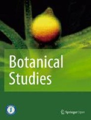 Botanical Studies | Volumes and issues