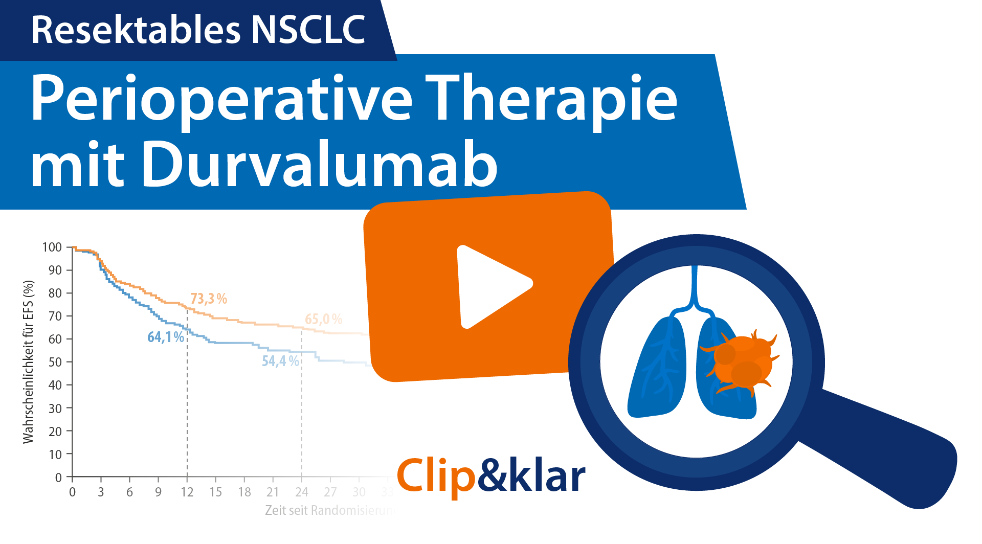 Clip & Klar - NSCLC