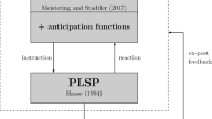 business research articles business research articles