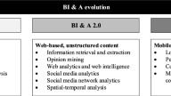business research articles business research articles
