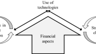 business research articles business research articles