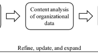 business research articles business research articles