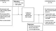 business research articles business research articles